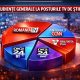 ANALIZA AUDIENTE GENERALE NOIEMBRIE 2025 LA STIRI