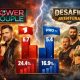 Analiza audientelor TV Power Couple vs. Desafio Aventura