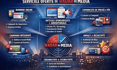 SERVICII DE PUNLICITATE OFERITE DE radar de meda in 2026