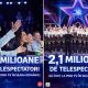 SHOW-UL care a oprit tot! Românii au talent, audiență colosală într-o seară memorabilă 87 Se intampla ceva URIAS la PRO TV Romanii au talent lider absolut pe toate fronturile