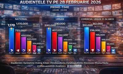 audiente 28 feb 2026 100kb
