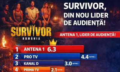 imagine audiente survivor lider 100kb