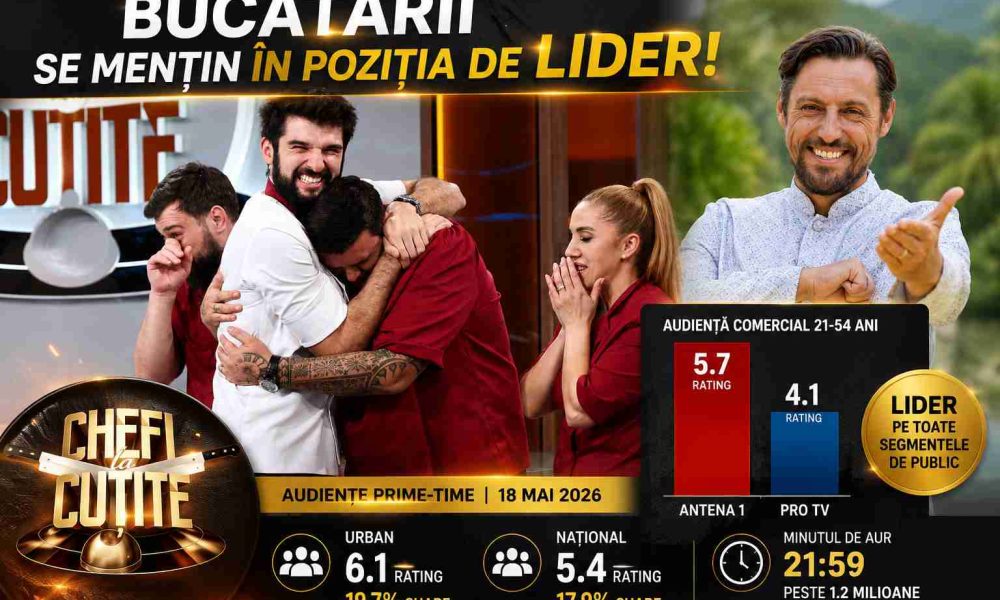 AUDIENTE TV DESAFIO VS CHEF LA CUTITE
