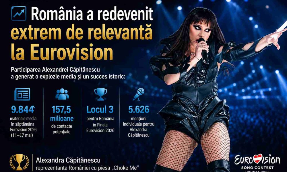 Romania Eurovision 2026 100KB