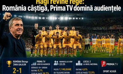 hagi prima tv 100kb