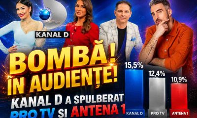 kanal d audiente 100kb 1