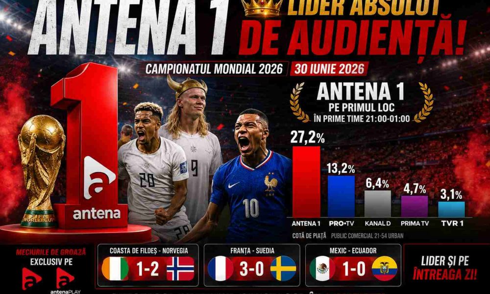 antena1 lider audienta comprimata 100kb